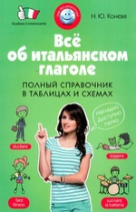 Всё об итальянском глаголе