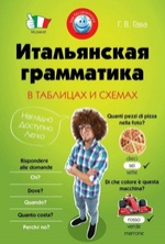 Итальянская грамматика в таблицах и схемах